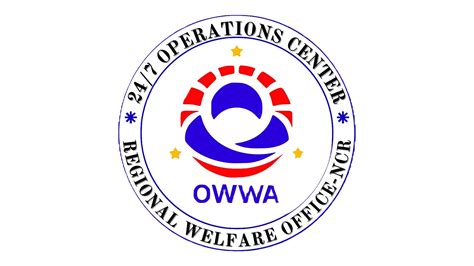 owwa ncr photos|OWWA NCR 24/7 Operations Center .